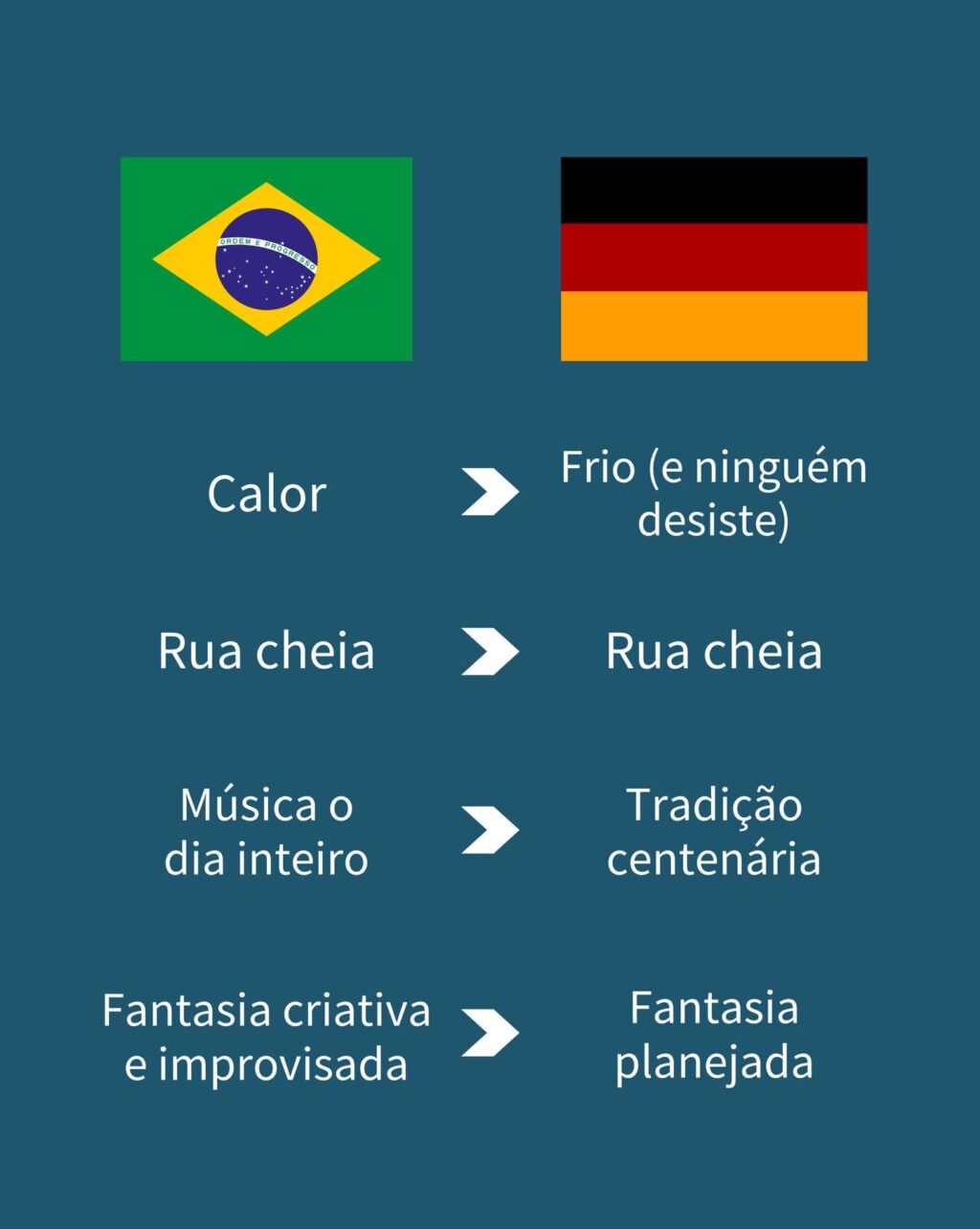 Instagram post from recruta.group. This post is in position 3.